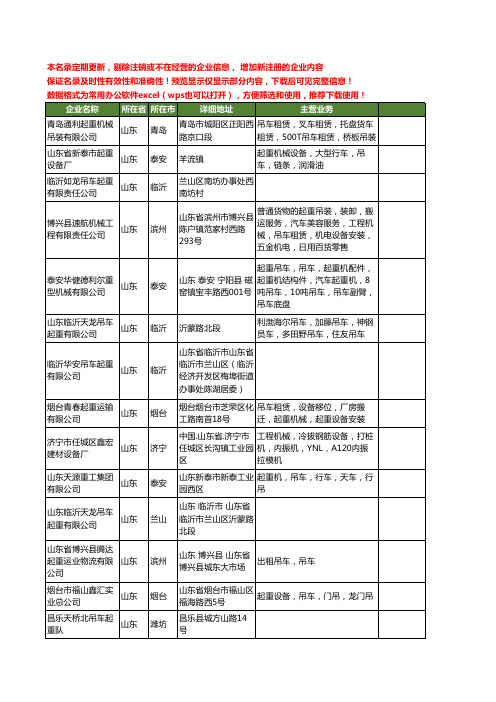 新版山东省起重吊车工商企业公司商家名录名单联系方式大全70家