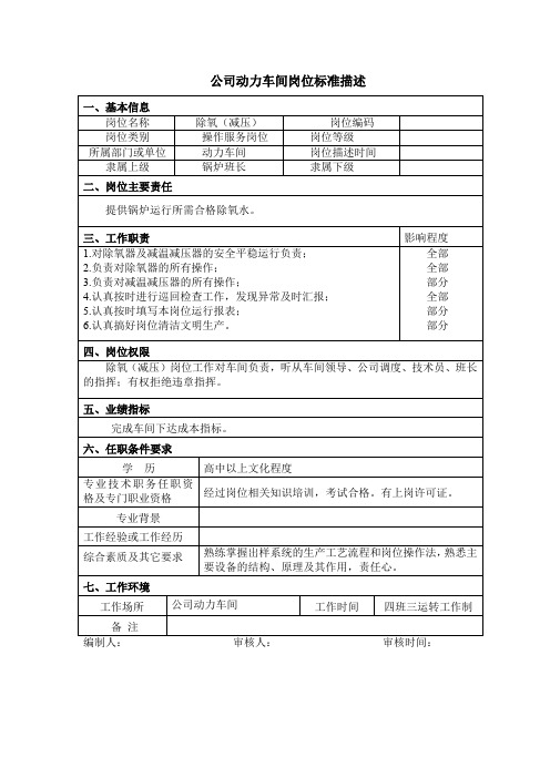 公司动力车间除氧(减压)岗位标准描述