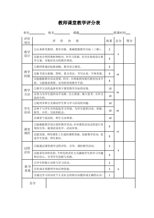 教师课堂教学评分标准