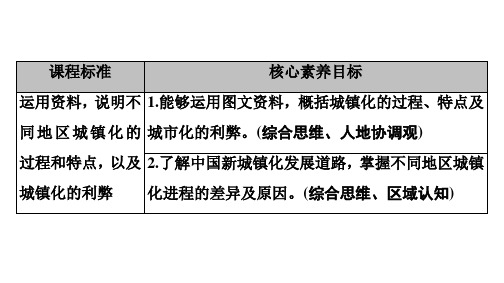 2020-2021学年新教材地理鲁教版必修第二册课件：第2单元 第3节 城镇化