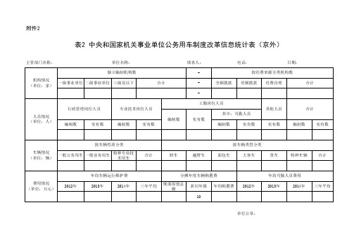 公车信息统计表(京外)xls - 中华人民共和国交通运输部 ·