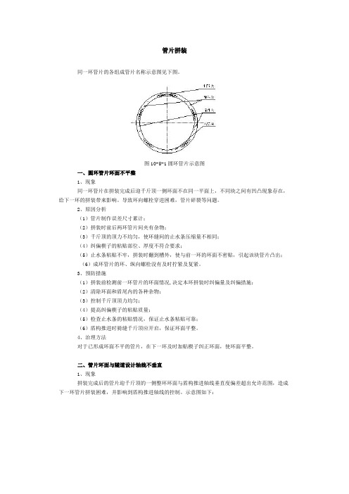 管片拼装