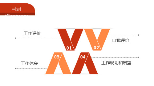 甜品蛋糕PPT模板