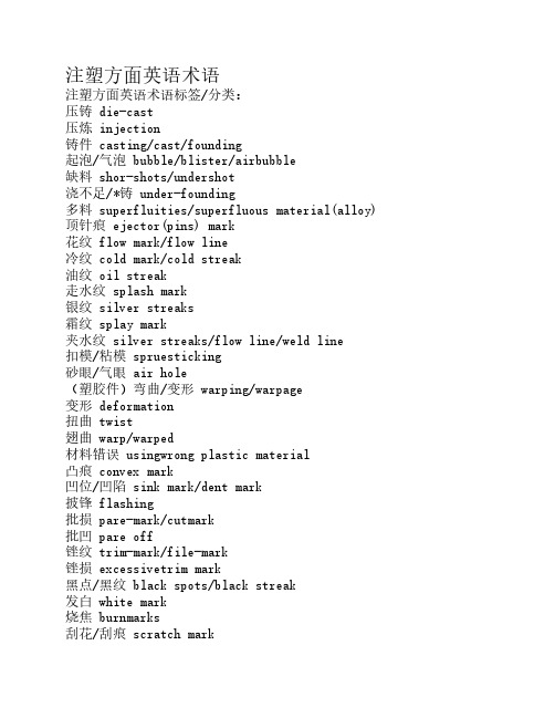 注塑方面英语术语