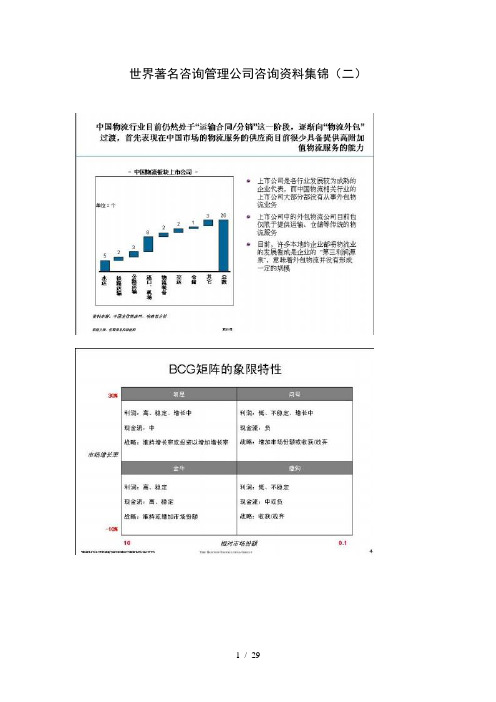 世界著名咨询管理公司咨询资料集锦(二)