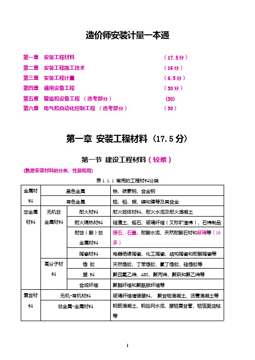 一级造价工程师安装计量知识精华PPT课件