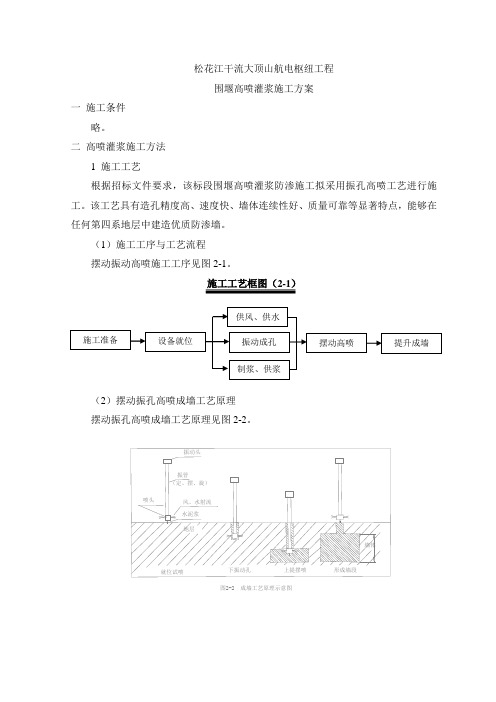 高喷灌浆