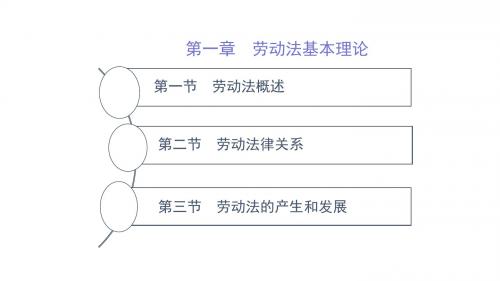 劳动与社会保障法学课件 (2)