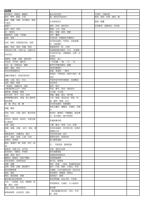 四级词汇默写版list08