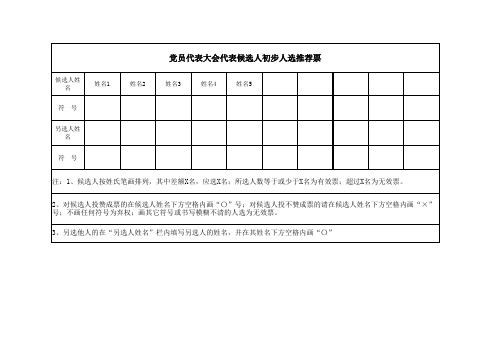 党员代表大会代表候选人初步人选推荐票