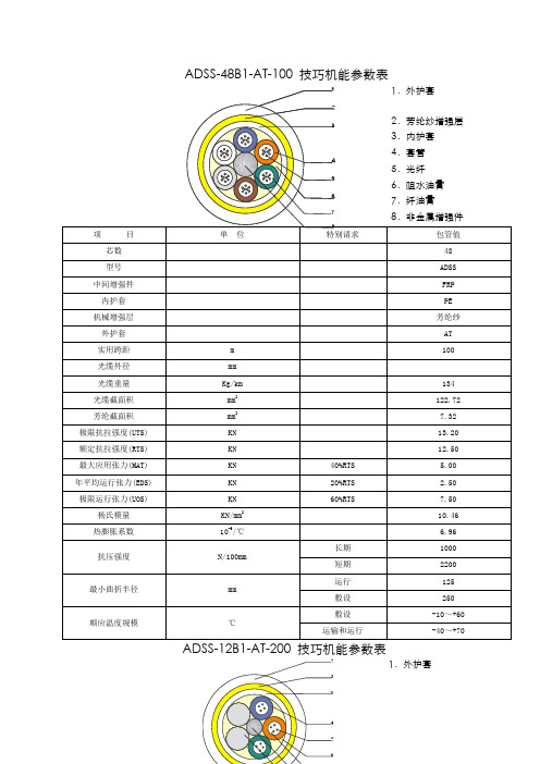 48芯及12芯ADSS光缆参数