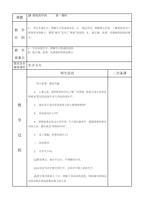 26 剪枝的学问(1)