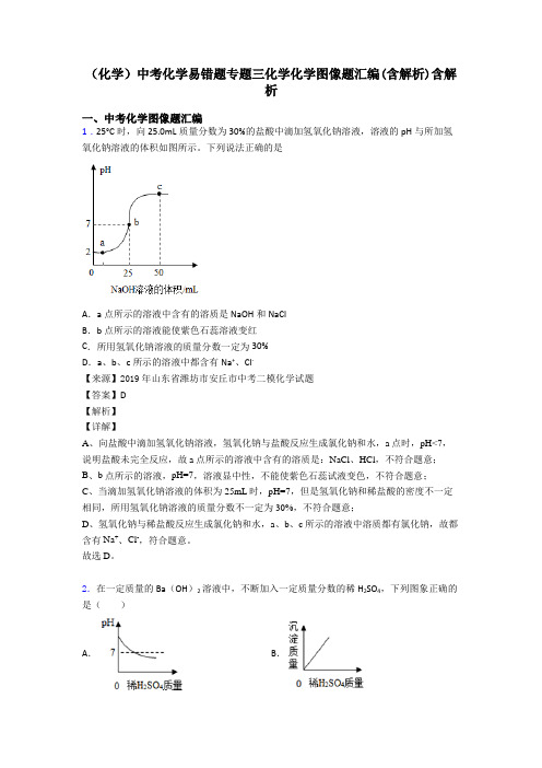 (化学)中考化学易错题专题三化学化学图像题汇编(含解析)含解析