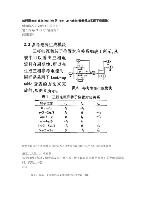 lookup table使用说明