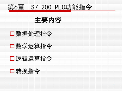 第6章 S7-200 PLC功能指令 梅丽凤