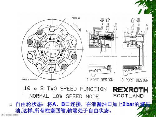 力士乐工程机械液压培训资料003