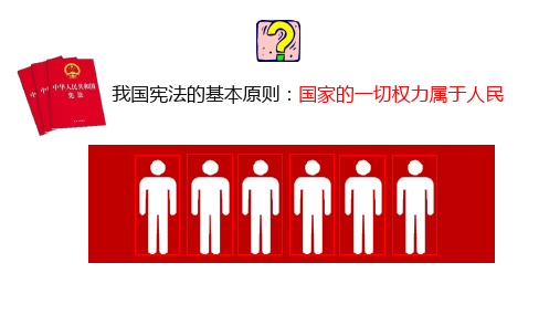 部编版道德与法治 八年级下册 课件 5.2根本政治制度(共24张ppt)