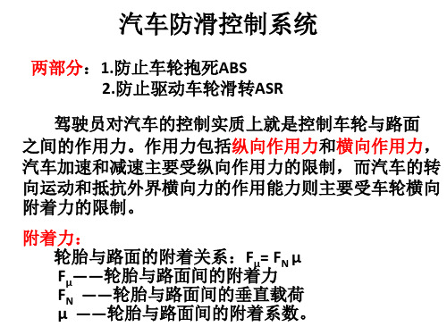 第28讲 汽车防滑控制系统
