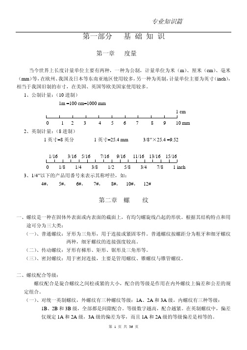 螺丝基础资料