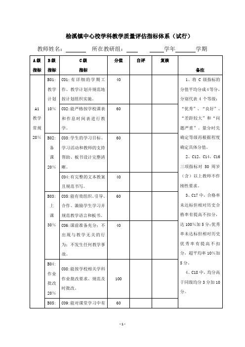 桧溪镇中心校学科教学质量评估指标体系