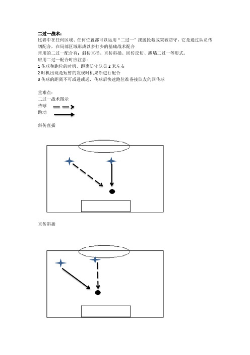 二过一配合相关资料