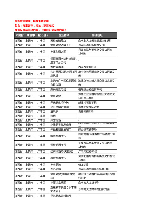 新版江西省上饶市广丰区酒水批发企业公司商家户名录单联系方式地址大全147家