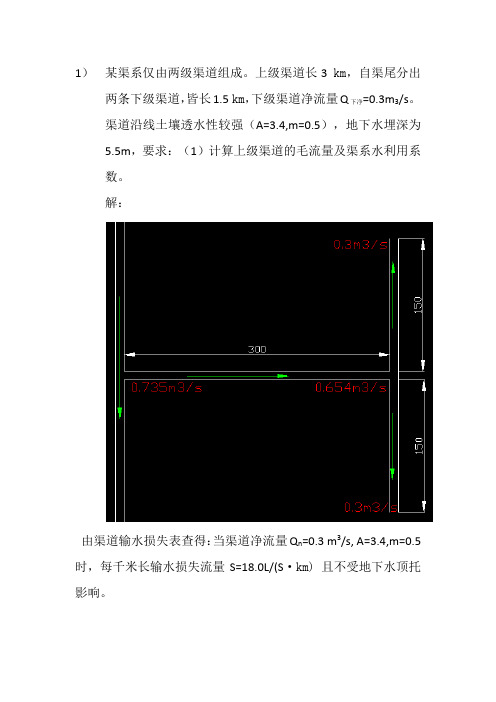 作业-灌溉系统规划设计