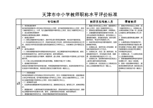 天津中小学教师职称水平评价标准