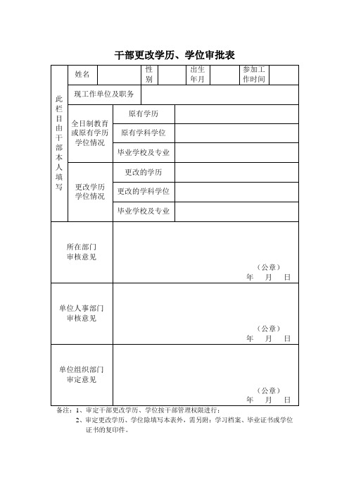 干部更改学历、学位审批表