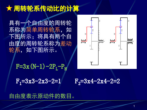 周转轮系演示课件