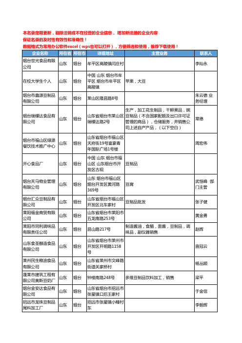 2020新版山东省烟台豆制品工商企业公司名录名单黄页联系方式大全68家