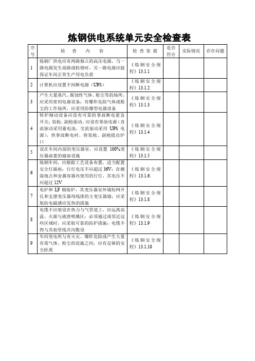 供电系统单元安全检查表