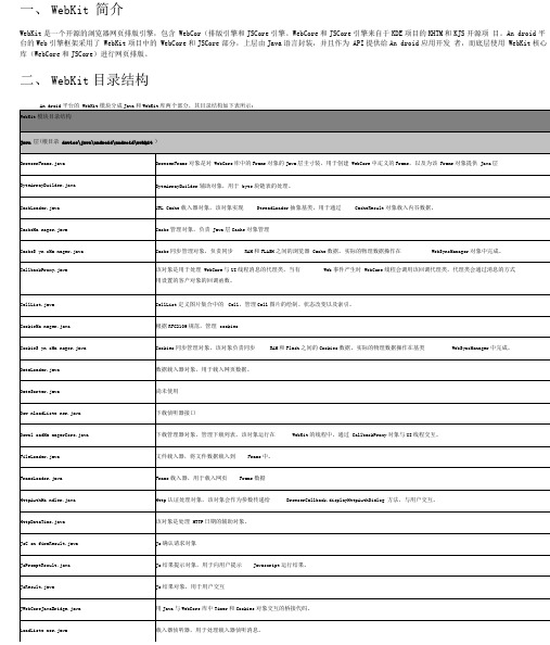 AndroidWebView、Webkit内核深入讲解资料