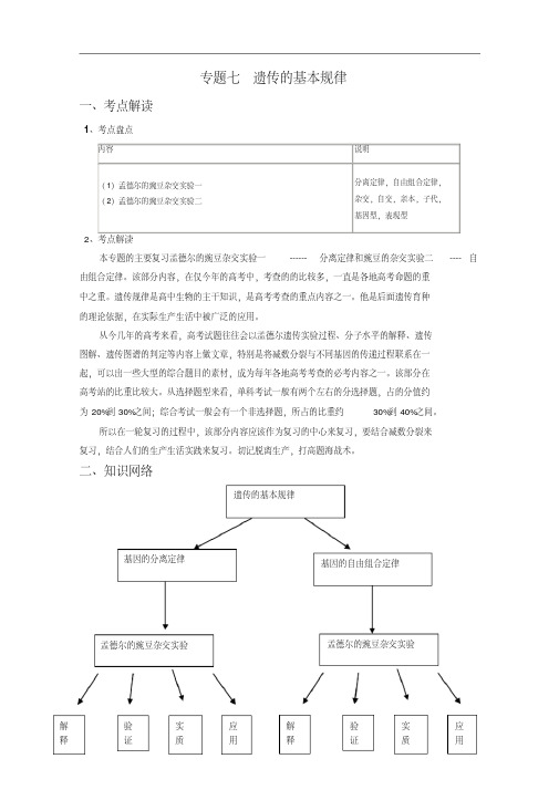 最新高三生物-2018届高三生物一轮复习必备：专题七(新课标)遗传的基本规律经典