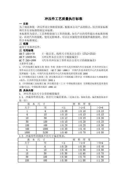 冲压件工艺质量执行规定