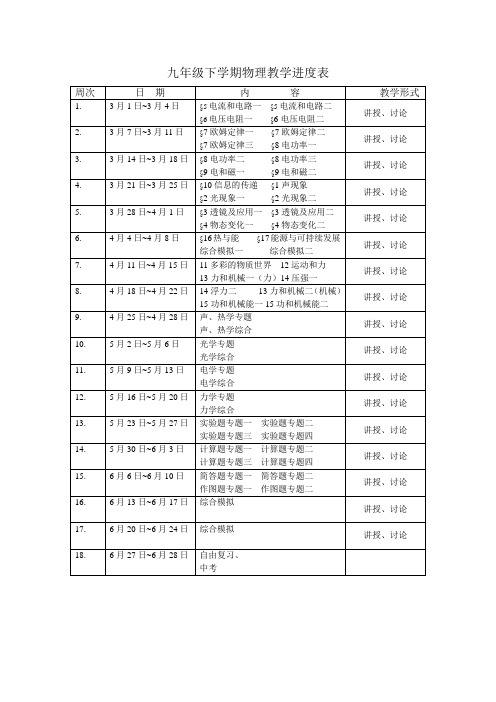 九年级下学期物理教学进度表