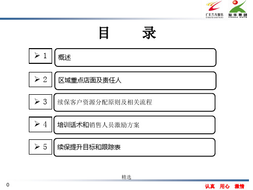 新版续保提升方案..课件.ppt