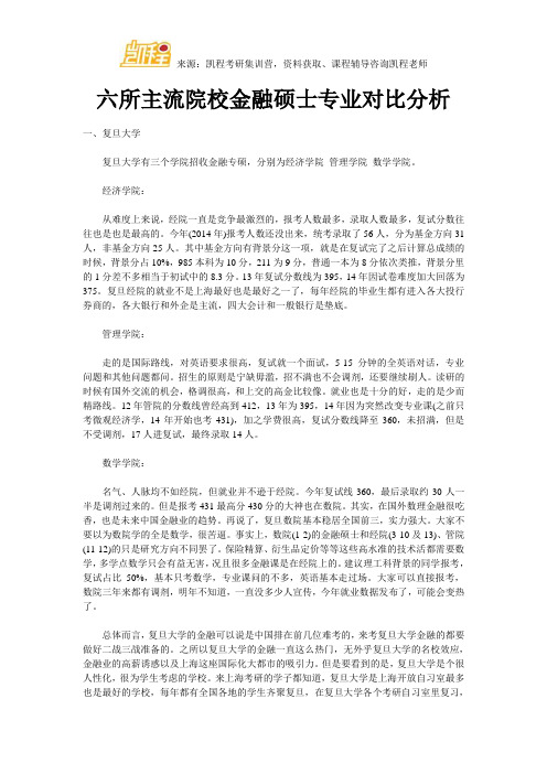 六所主流院校金融硕士专业对比分析