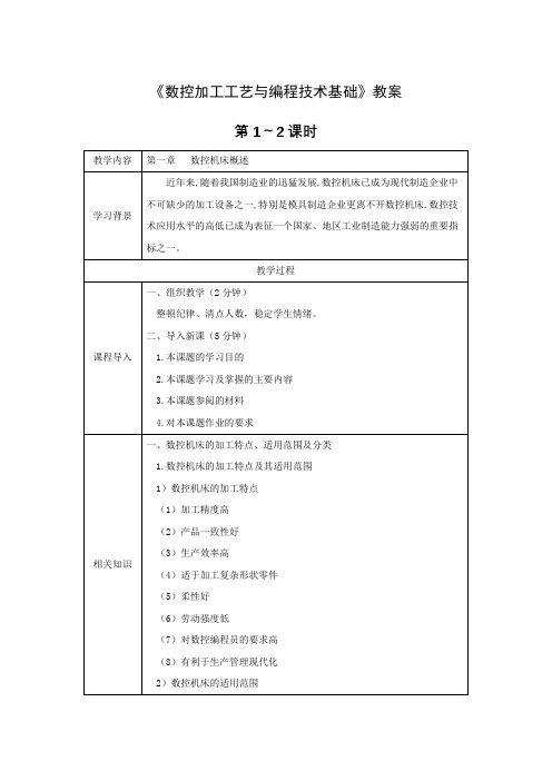 《数控加工工艺与编程技术基础》整版授课电子教案-整本书电子讲义-教学讲义(最新)