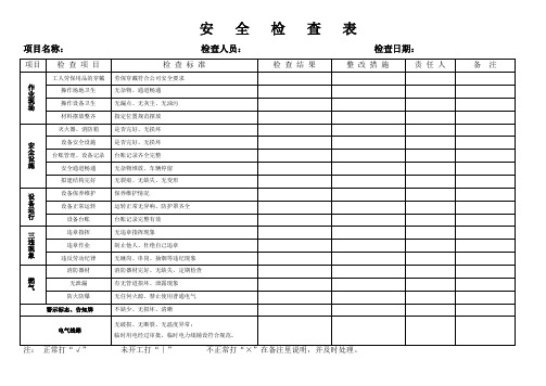 日常安全检查表(1-31)