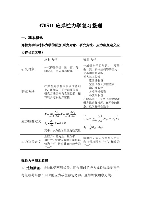 北航弹性力学复习整理