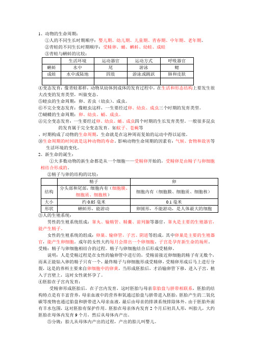 科学资料