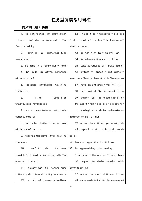 任务型阅读常用词汇