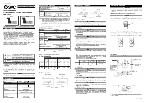 SMC NAMUR接口3 5口螺纹阀门VFN系列产品操作手册说明书