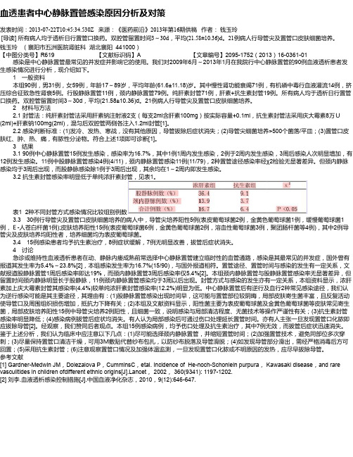 血透患者中心静脉置管感染原因分析及对策