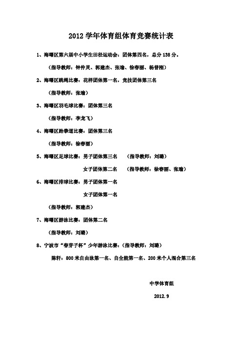 2012学年体育组体育竞赛统计表