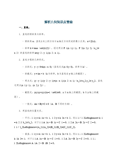 解析几何知识点管综