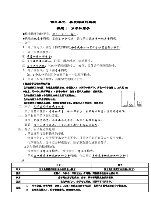 第三单元  物质构成的奥秘知识点