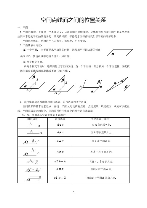 空间点线面之间的位置关系