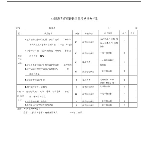 住院患者疼痛评估质量考核标准.doc